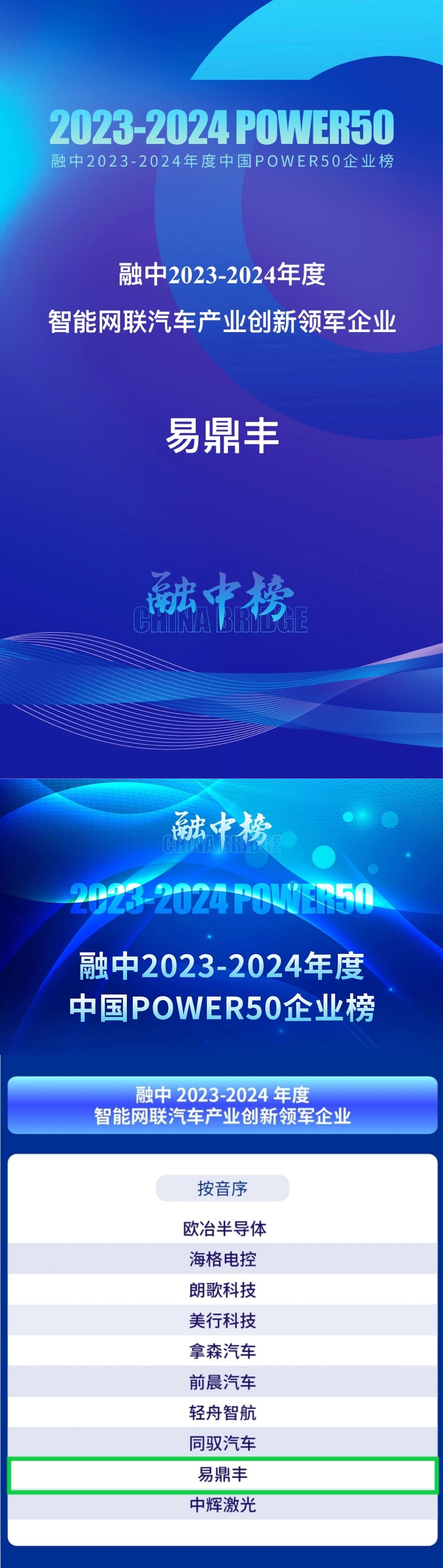 1720831877132304.jpg 易鼎豐獲獎(jiǎng)全部.jpg